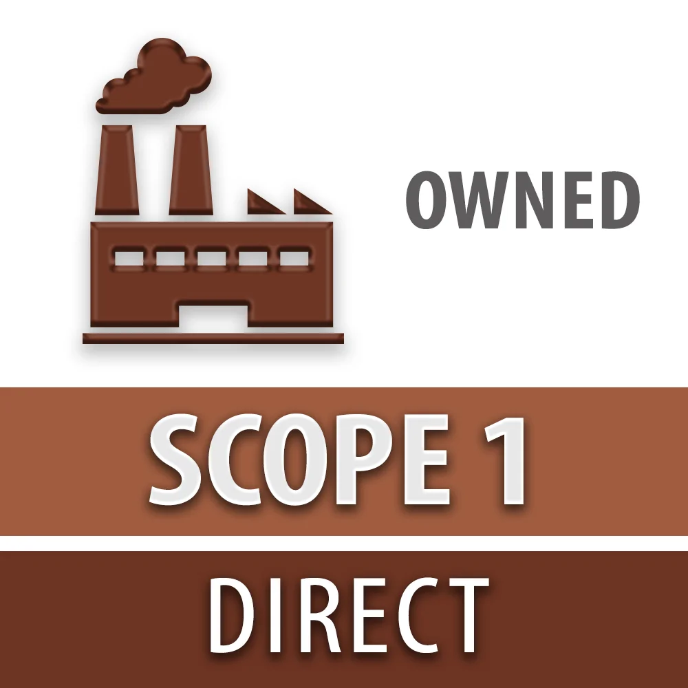 owned scope 1 graphic